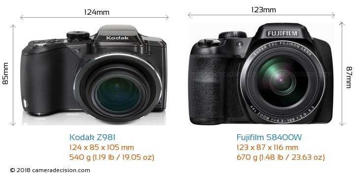 Компактный фотоаппарат fujifilm finepix s8400w