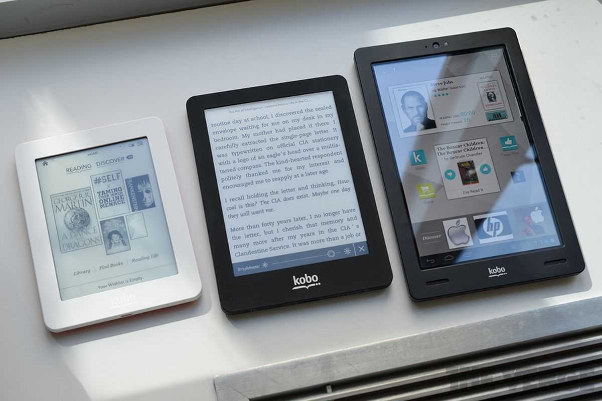 Электронная книга kobo clara hd - купить , скидки, цена, отзывы, обзор, характеристики - электронные книги