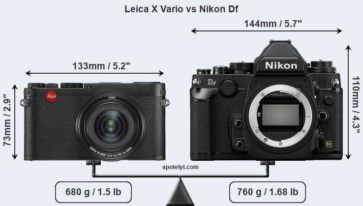 Компактные фотоаппараты leica x vario (черный) купить за 104990 руб в екатеринбурге, отзывы, видео обзоры