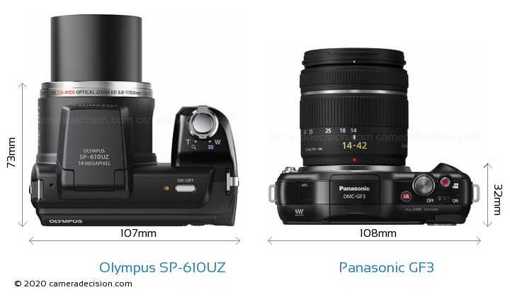 Отзывы olympus sp-610uz | фотоаппараты olympus | подробные характеристики, видео обзоры, отзывы покупателей
