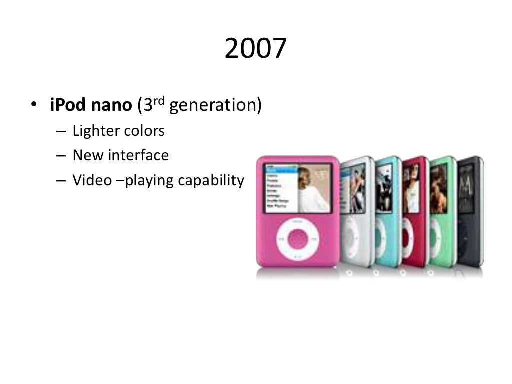 Apple ipod nano 6 16gb red