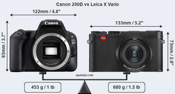 Компактные фотоаппараты leica x vario (черный) купить за 104990 руб в екатеринбурге, отзывы, видео обзоры