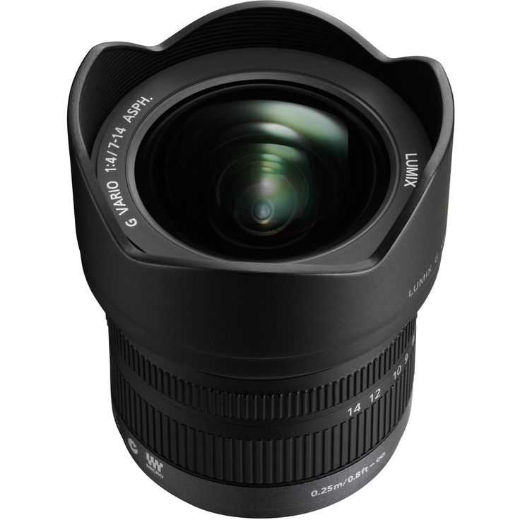 Panasonic 14mm f/2.5 aspherical (h-h014e)