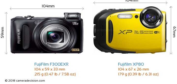 Fujifilm finepix f300exr - описание, характеристики, тест, отзывы, цены, фото