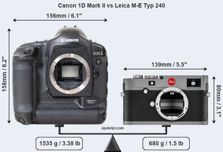Компактные фотоаппараты leica x vario (черный)