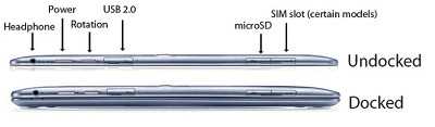 Samsung ativ smart pc 500t1c-a02 64gb (серый)
