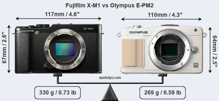 Беззеркальный фотоаппарат olympus e-pm2 - купить | цены | обзоры и тесты | отзывы | параметры и характеристики | инструкция