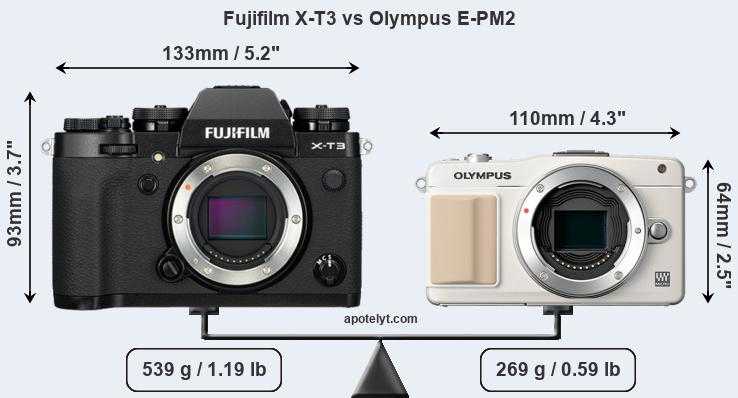 Olympus pen e-pm2 body - купить , скидки, цена, отзывы, обзор, характеристики - фотоаппараты цифровые