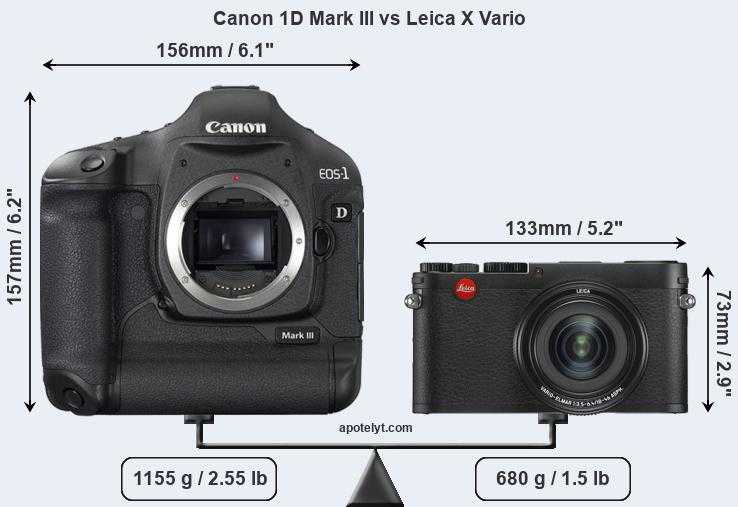 Лучшие фотоаппараты leica: как выбрать и какой купить, рейтинг моделей