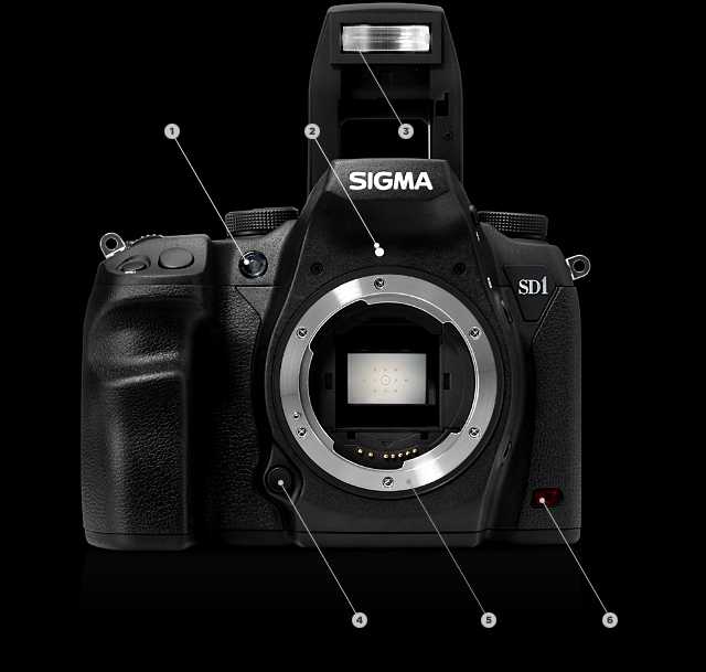 Фотоаппарат sigma sd1 merrill body в спб: купить недорого, распродажа, акции, 2021