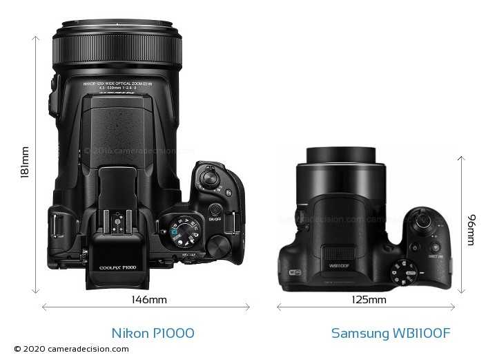 Samsung wb1100f - описание, характеристики, тест, отзывы, цены, фото